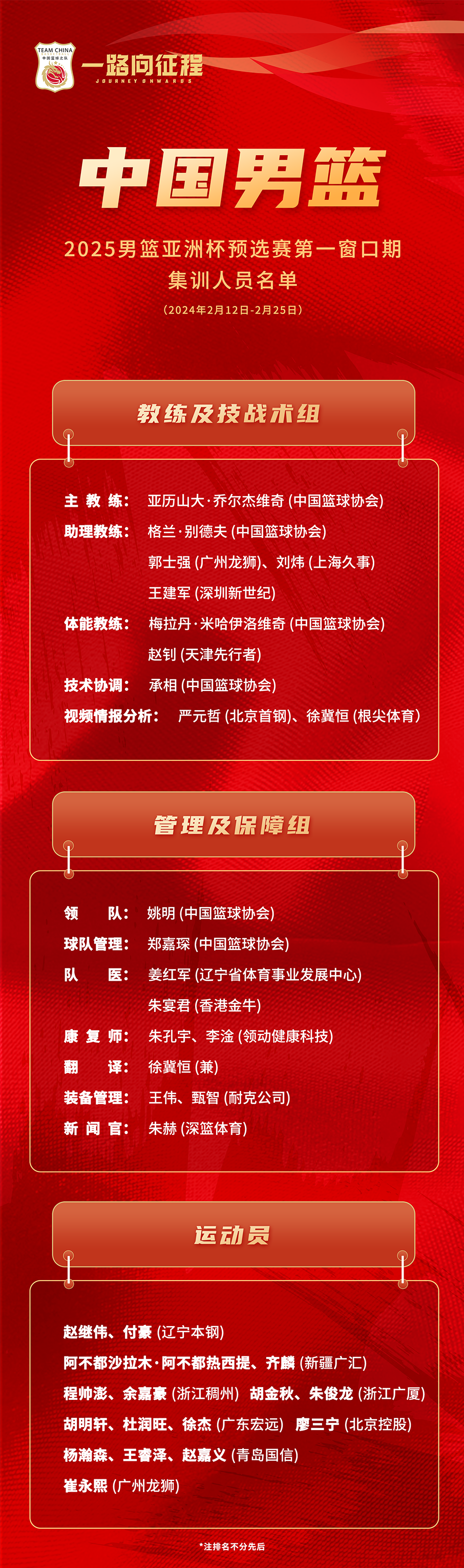 包含深圳男篮发布备战花絮，集结日调整名单，CBA常规赛任务艰巨，赛季目标并未改变的词条