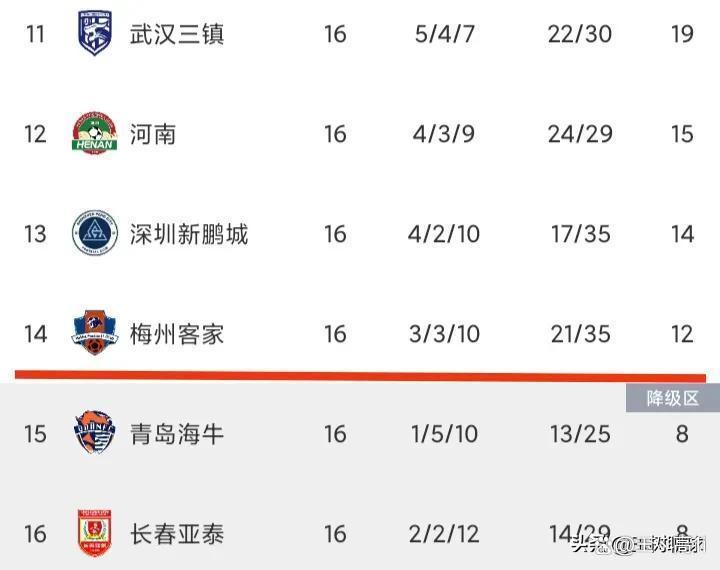 2024nba季后赛附加赛 2024nba季后赛附加赛